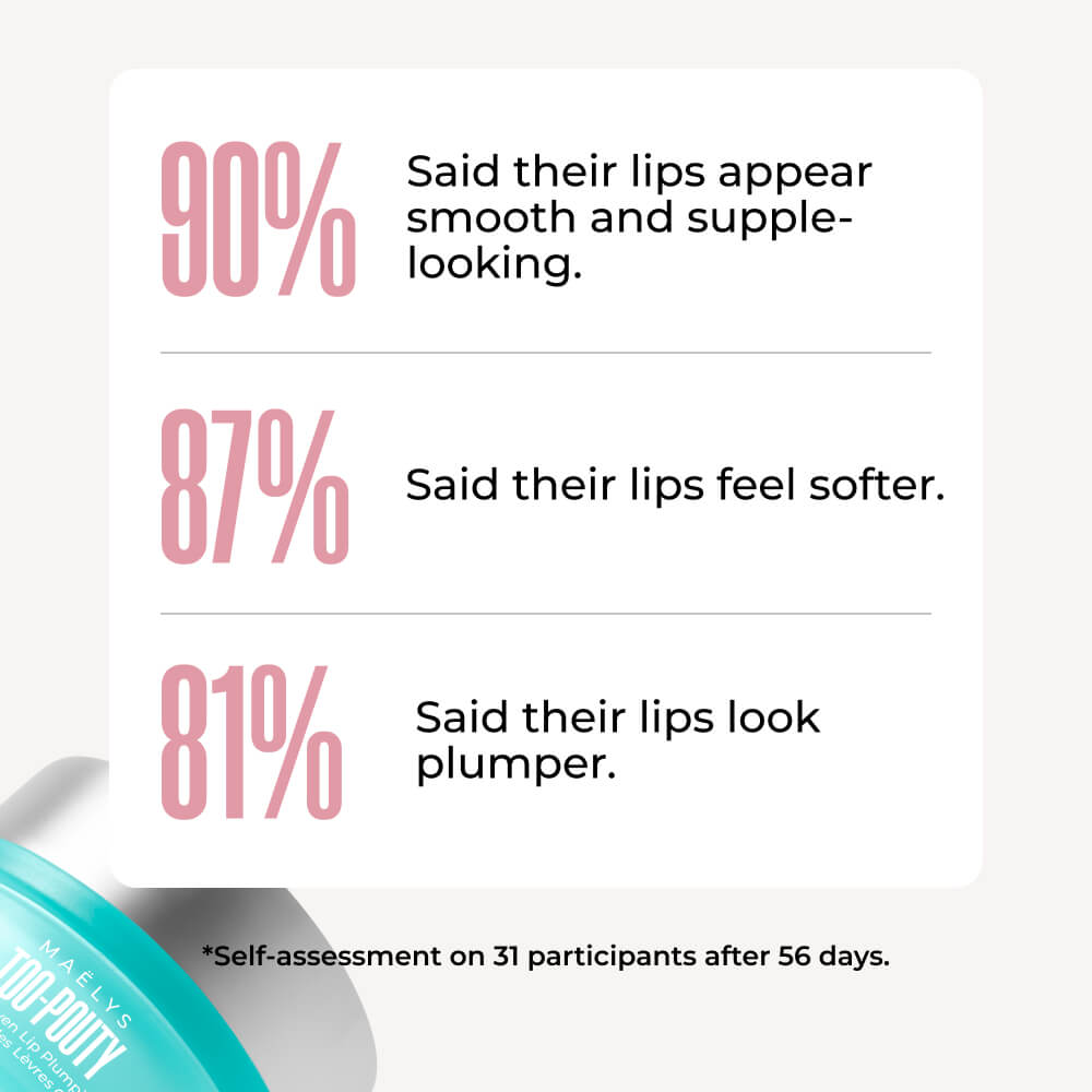 Clinically Proven Lip Plumping Mask product